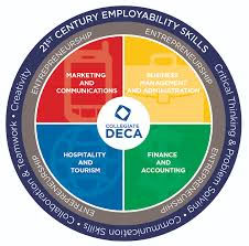 DECA, a great opportunity for business-minded students